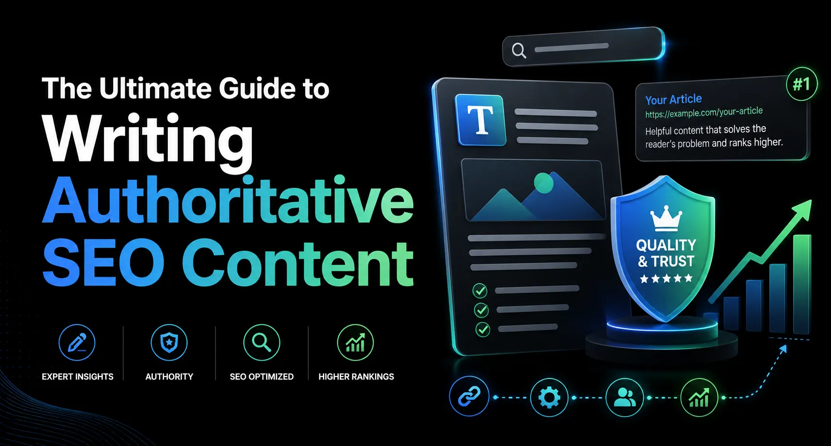 Authoritative SEO content guide showing expert insights, trust signals, content optimization, search visibility, and higher rankings