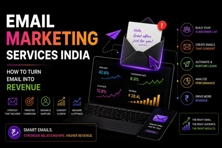 Email marketing services in India for building subscriber lists, automating campaigns, nurturing leads, and increasing revenue