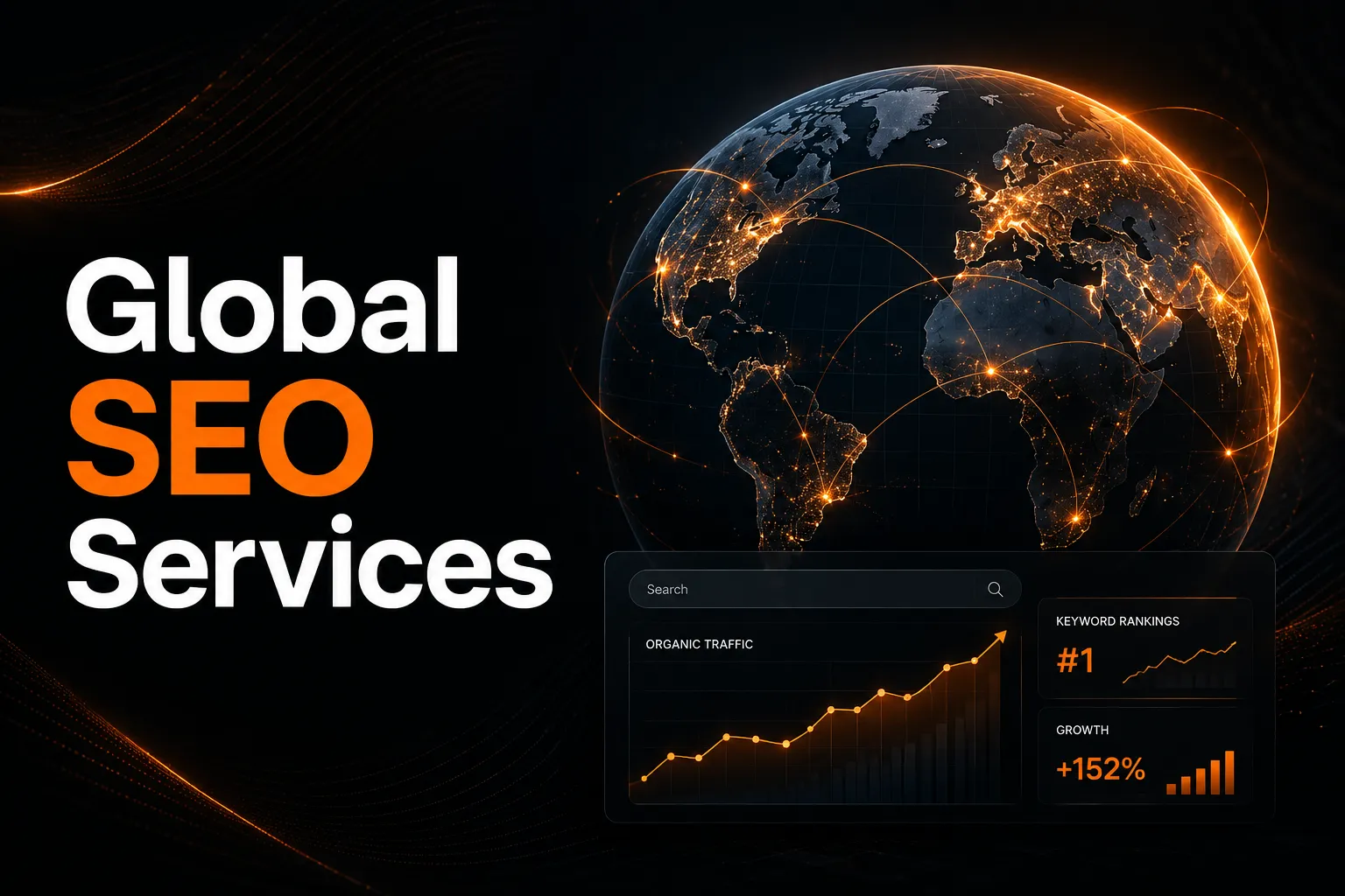 Make organic growth operational across large websites