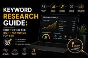 Keyword research guide showing how to find the right keywords using search volume, difficulty, intent, competitor analysis, and trending topics