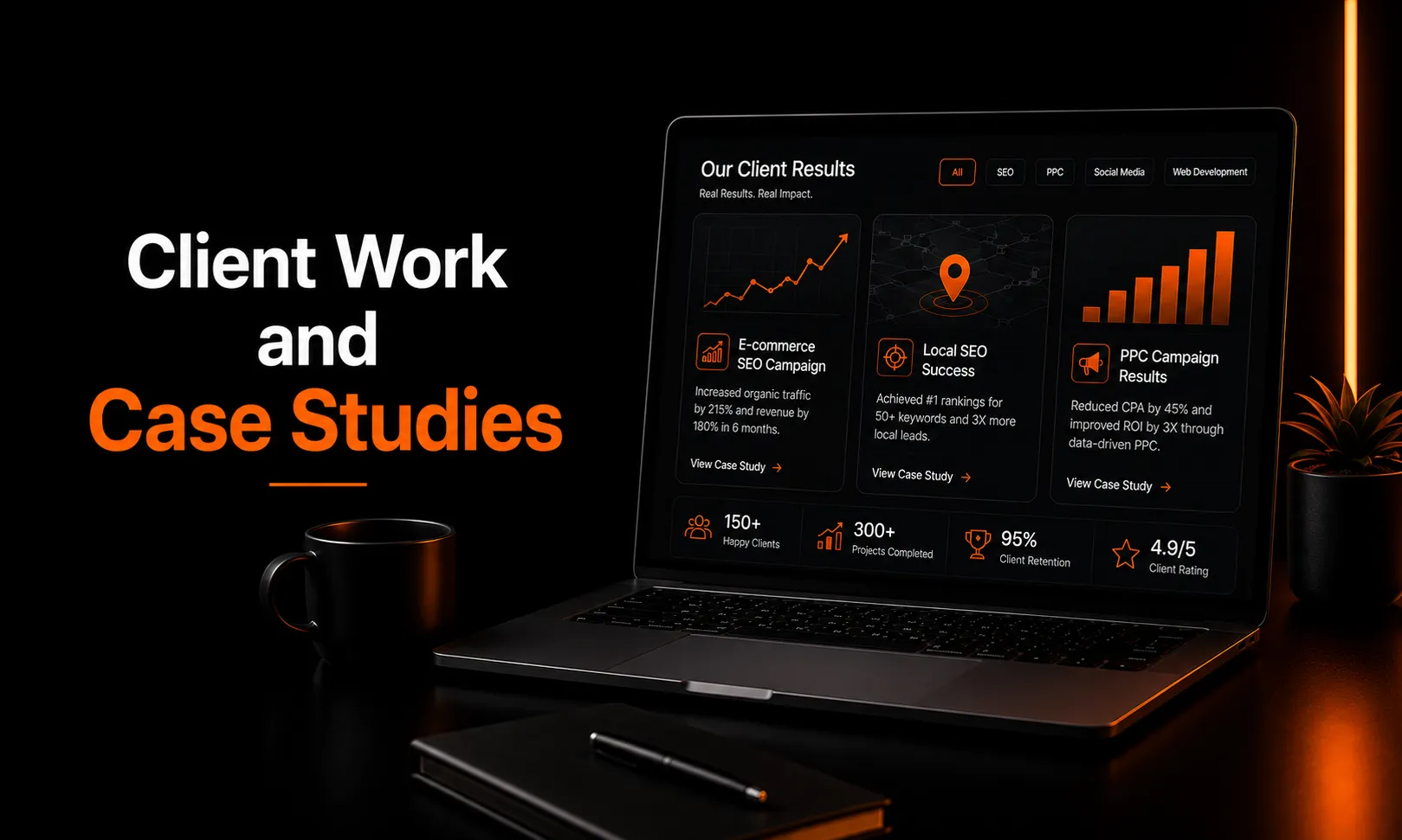 URview case study