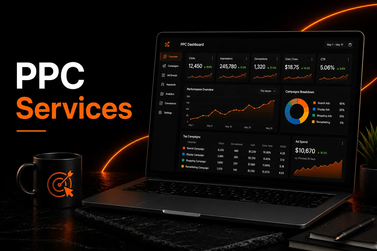 Make every paid-search decision accountable