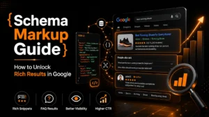 Schema markup guide showing JSON-LD structured data, rich snippets, FAQ results, product ratings, breadcrumbs, and improved Google visibility