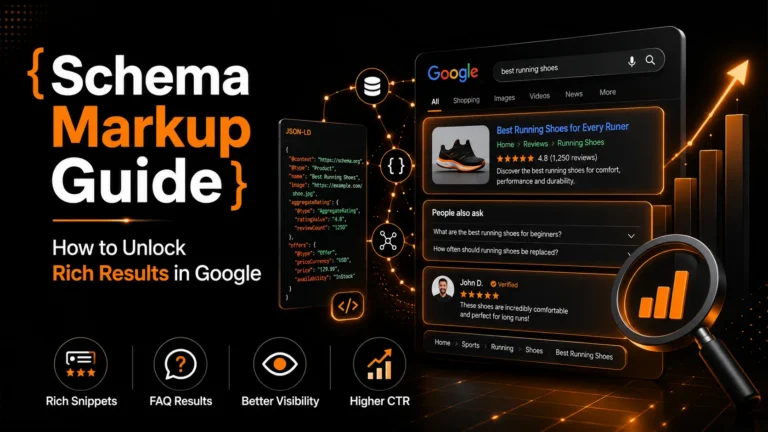 Schema markup guide showing JSON-LD structured data, rich snippets, FAQ results, product ratings, breadcrumbs, and improved Google visibility
