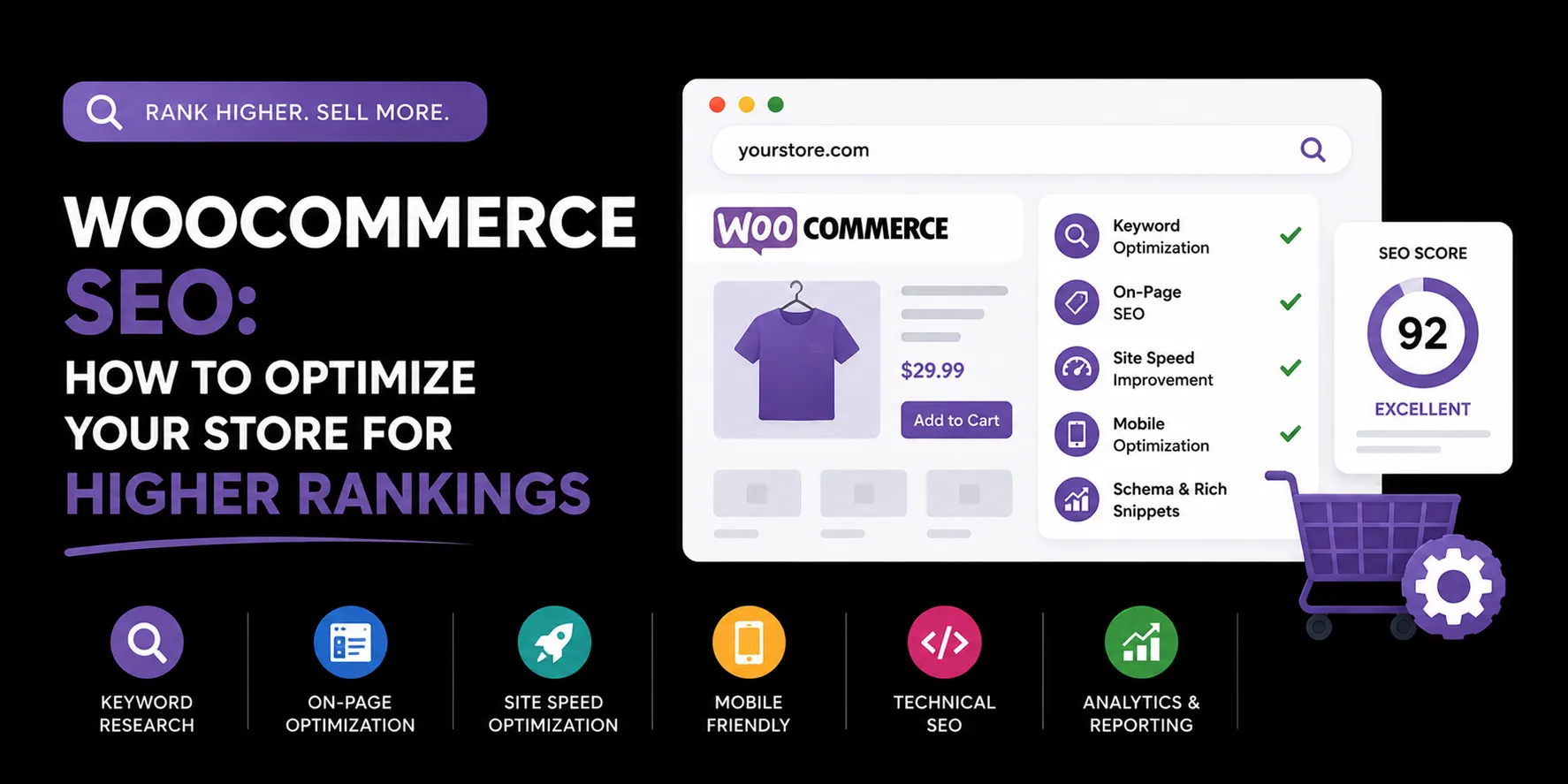 Woocommerce seo optimize store for higher rankings