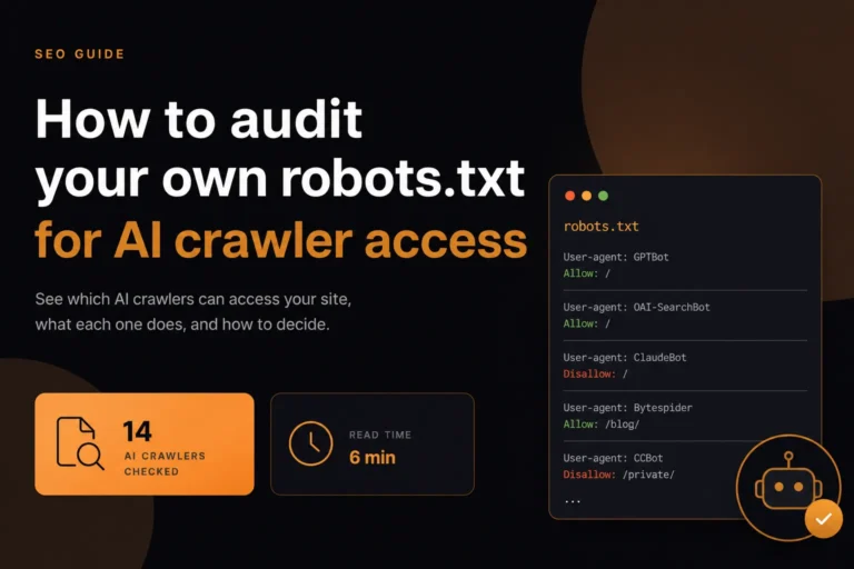 WordPress robots.txt audit showing AI crawler access rules for GPTBot, ClaudeBot, and PerplexityBot.